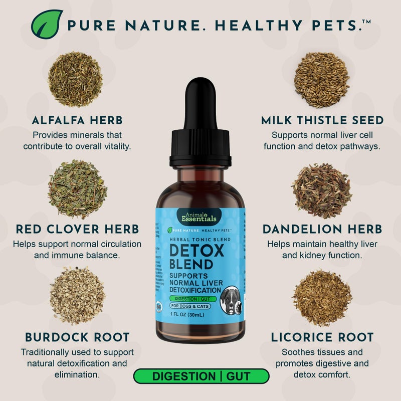 Animal Essentials Detox Blend - Liver Support for Dogs & Cats, Liver Supplement, Herbal Formula, Organic Human Grade Herbs, Vet Recommended - 1 Fl Oz - Image 4