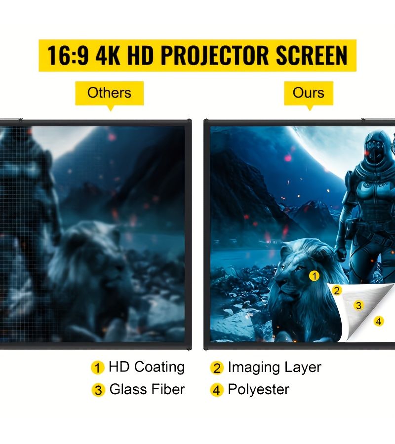 A 100 Inch 4K 3D Projection Screen Portable Foldable Design For Home Theater And Outdoor Use With Mounting Hardware High Quality Fabric - Image 2