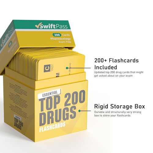SwiftPass Top 200 Drugs Flashcards for Medical Pharmacology Nursing Students Pharmacology Flash Cards for Test Prep - Image 5