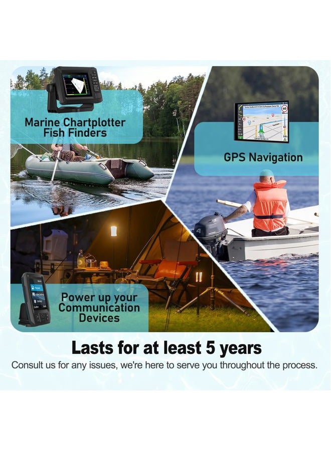 FixOasis Fish Finder Battery & Charging Kit,12V Long-Lasting Power,Compact & Portable for Kayak Battery,Compatible with GPS,Fish Finders,and Most 12V Electronics,Easy Connection,Visual Battery Indicator - Image 4