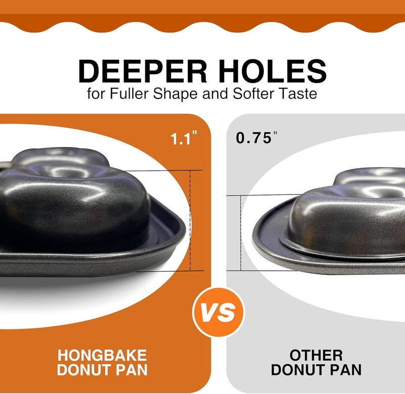 HONGBAKE Donut Pan For Baking, Upgraded Deepened Doughnut Tray, 2 Pack 6 Cavity Mini Bagel Mold for Oven, Nonstick and Heavy Duty - Black - Image 3