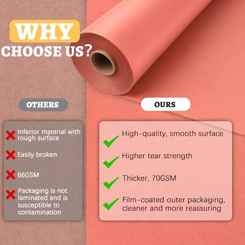 Tikxlafe Pink Butcher Paper Roll for Smoking Meat - 18 inch x 50 Feet - Food Grade BBQ Paper - Unbleached, Unwaxed, Uncoated - Image 3