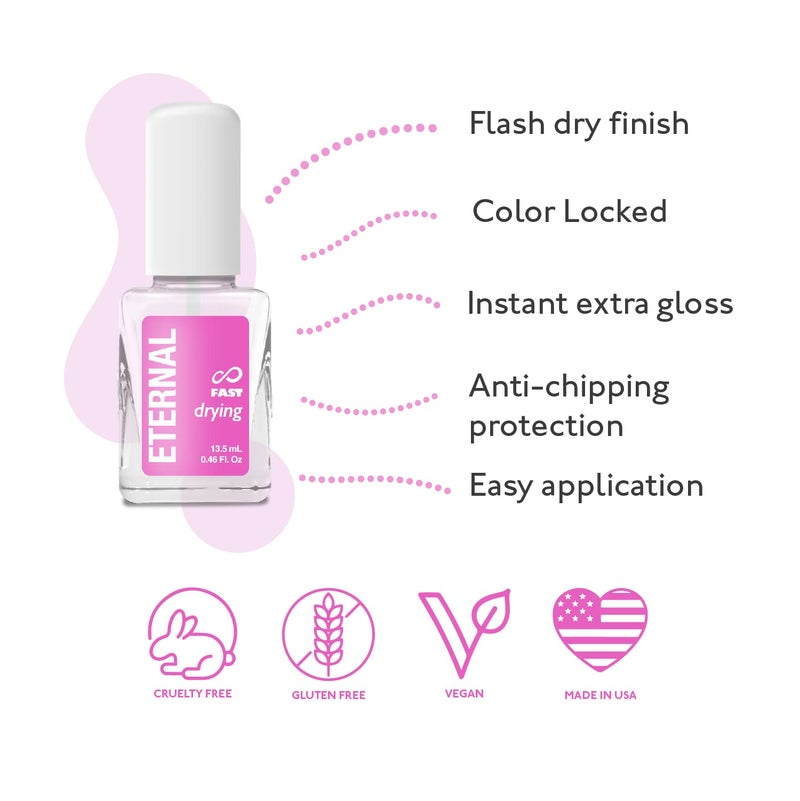 Eternal Fast Drying Top Coat Nail Polish - 13.5 mL Long Lasting Finish Top Coat for Nails with Quick Dry Formula and No UV Lamp Needed - Nail Color Protection, & Glossy Fingernail for Women - 1 Unit - Image 3