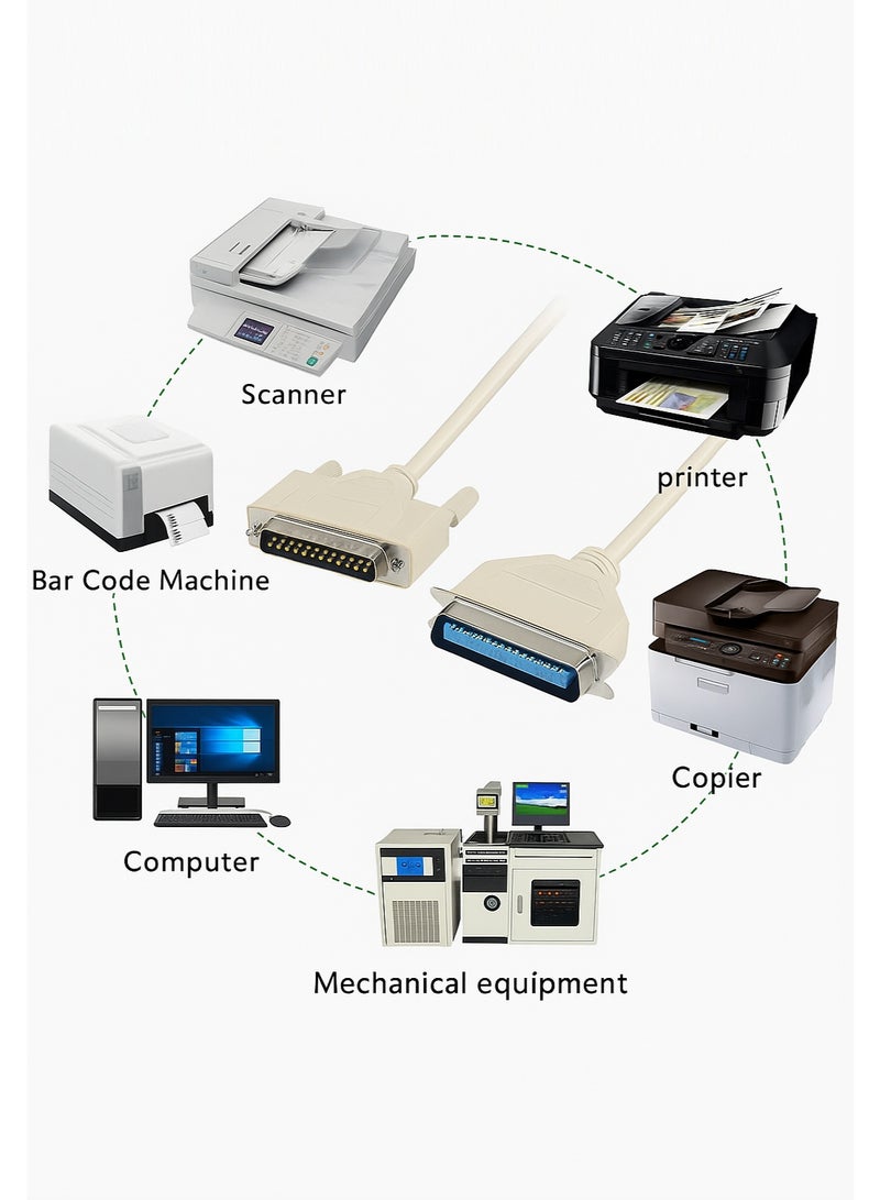 DB25 to Centronics 36-Pin Parallel Printer Cable – High-Quality IEEE1284 Cable – 3 Meter - Image 5
