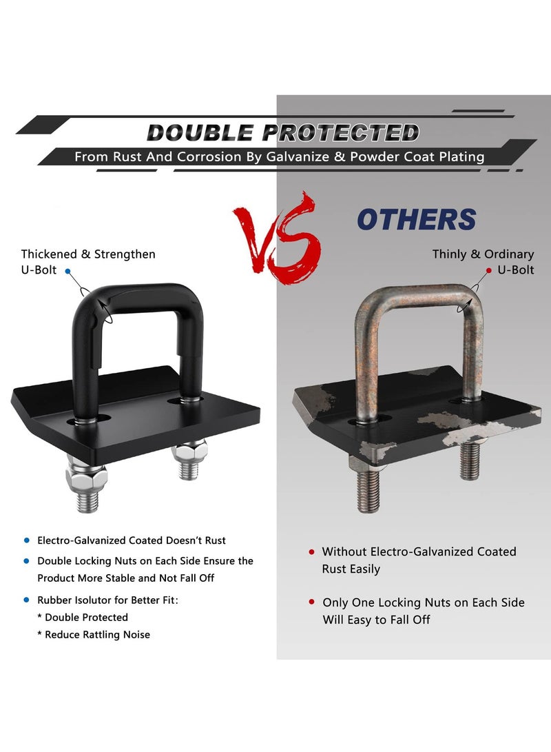 SYOSI Hitch Tightener Anti-Rattle Clamp, Heavy Duty Hitch Stabilizer for 1.25" and 2" Trailer Hitches, Rubber Isolator, Anti-Rust Double Coating, Frosted Black - Image 5