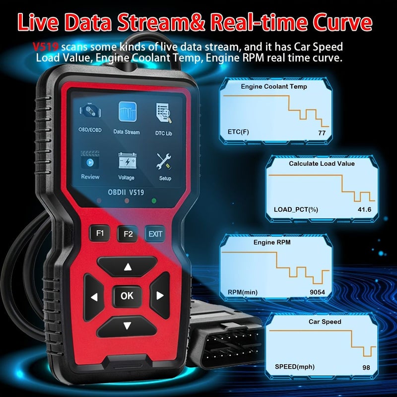 Orange 2025 OBD2 Scanner Diagnostic Tool Check Engine Code Reader Mode 6 Mode 8 I M Readiness Reset Auto Car Scan Tool For All OBDII Car Since 1996 - Image 5