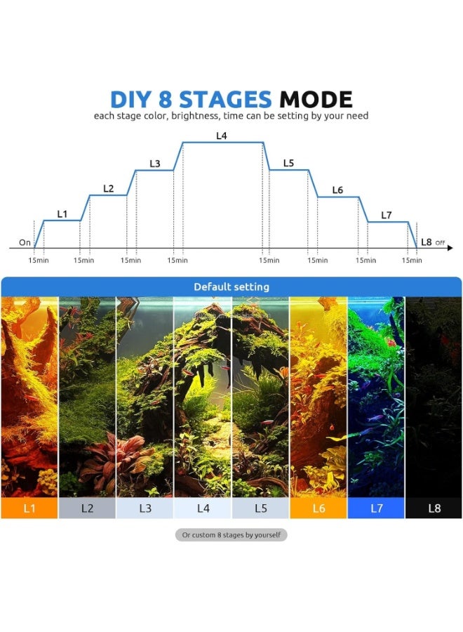 FG199 New Alloy High Wattage 84W 24/7 LED Aquarium Light Fish Tank Light for Plant Memory Mode Daylight Moonlight - Image 4