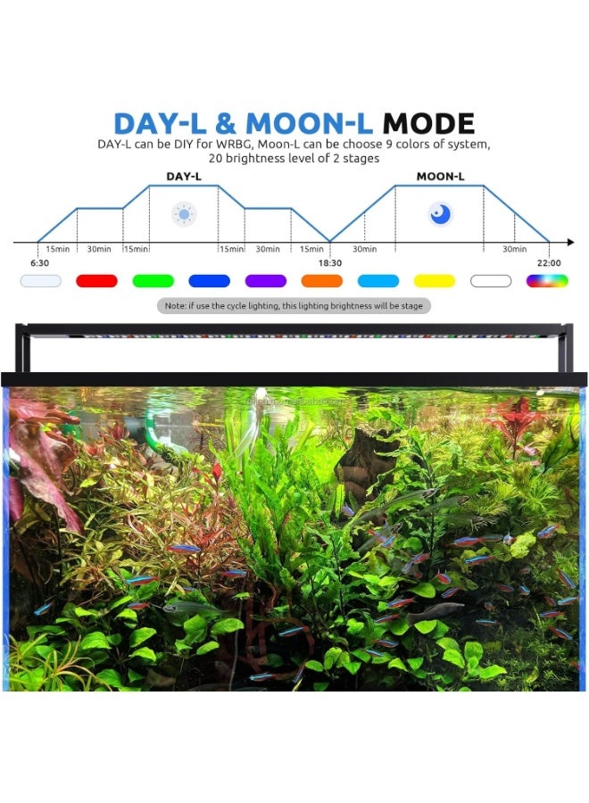 FG199 New Alloy High Wattage 84W 24/7 LED Aquarium Light Fish Tank Light for Plant Memory Mode Daylight Moonlight - Image 5