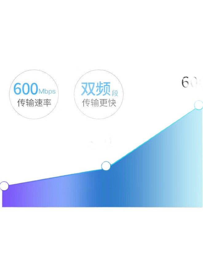 Edup Pci-E Wireless Network Card, 600M Dual-Band Wifi Bluetooth 4.0 Wireless Module, Bluetooth Adapter, Desktop Built-In, Computer Wifi Receiver Ep-9619 - Image 2