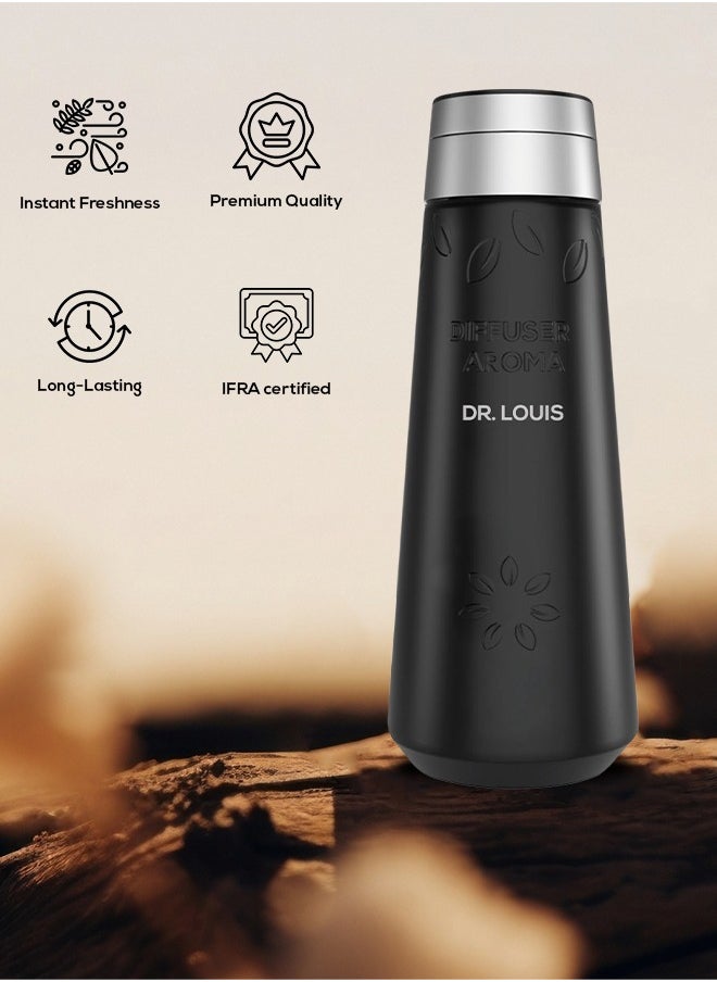 Dr Scent Premium Diffuser Aroma Oil Dr. Louis by Dr Scent Breeze of Joy | Made in the UK | Ideal for Office, Hotels, Homes, Spa | Notes of Bergamot, Citrus, Sicilian Orange, Grapefruit & Ambergris (500ml)  - Image 5