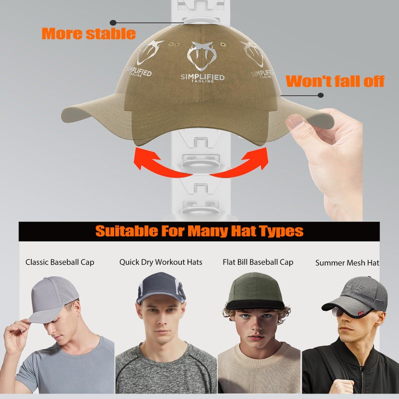HeQe Hat Organizer for Baseball Caps Hold Up to 40 Hats, 2 Pack Hat Rack for Wall, Strong Adhesive Hat Storage Display Holder(White-2 Pack) - Image 5