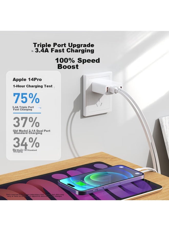 Kovol Charger, 3.4a Three-port Usb Fast Charging Head, Charging Cable Set, Compatible With 5v2a/1a Multiple Ports, Suitable For Apple, Huawei, Xiaomi Phones, Ipad, Universal - Image 4