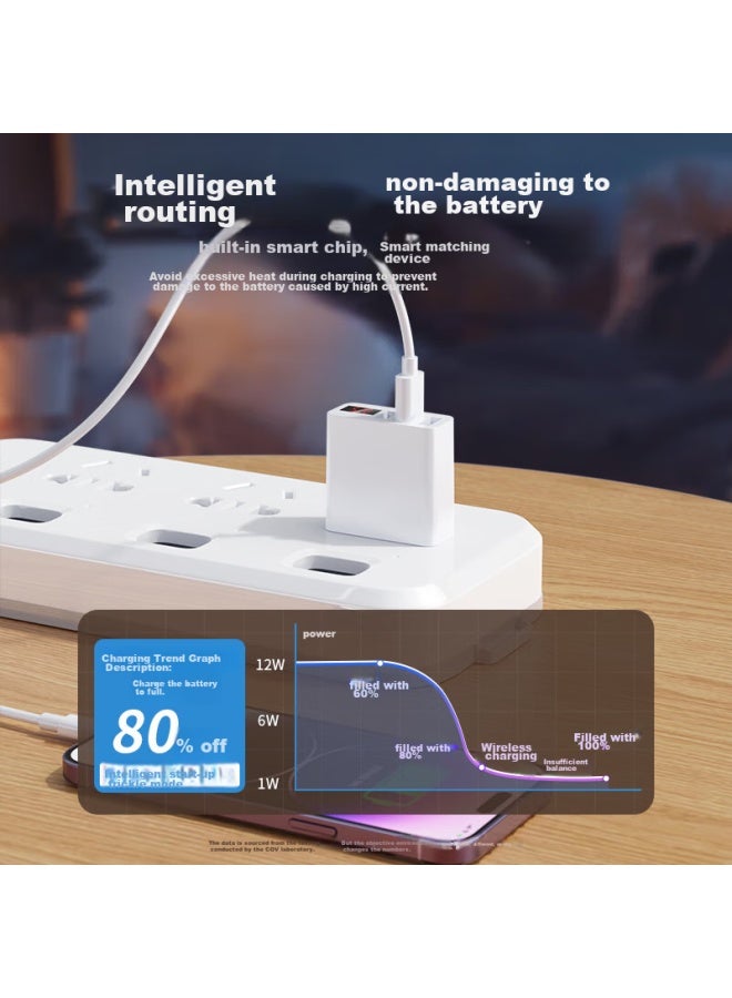 Kovol Charger, 3.4a Three-port Usb Fast Charging Head, Charging Cable Set, Compatible With 5v2a/1a Multiple Ports, Suitable For Apple, Huawei, Xiaomi Phones, Ipad, Universal - Image 5