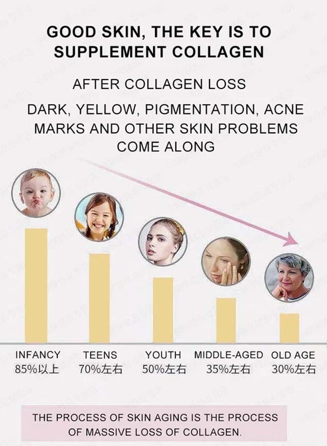 DR. RASHEL Collagen Elasticity & Firming Essence Toner Clear 500ml - Image 4