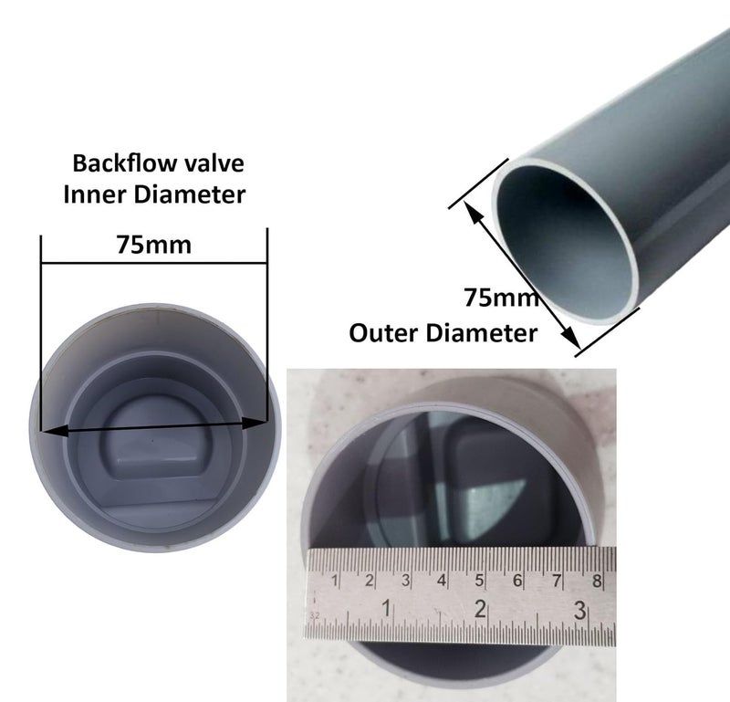 ES EKSAFAR صمام تصريف ESEKSAFAR PVC لمنع تدفق المياه العكسي، الصراصير، الثعابين، البعوض [غطاء تصريف/غطاء تصريف/صمام مياه غير راجع (75 مم) - Image 3