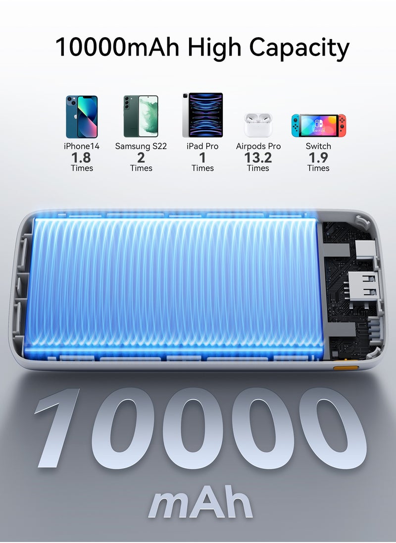 VOLTME - 10000 mAh Fast Charging Power Bank 22.5W PD, Ultra-Slim 10000mAh External Battery Pack, Type C Quick Charge, Portable Powerbank for iPhone 16 Pro Max/16 Pro/16 Plus/15/14/13/12, Samsung Galaxy S24/S23/S22/S21, Pixel 6/7, iPad & More, High-Speed Charging, Compact & Lightweight USB C Power Bank for Travel (Blue) - Image 1