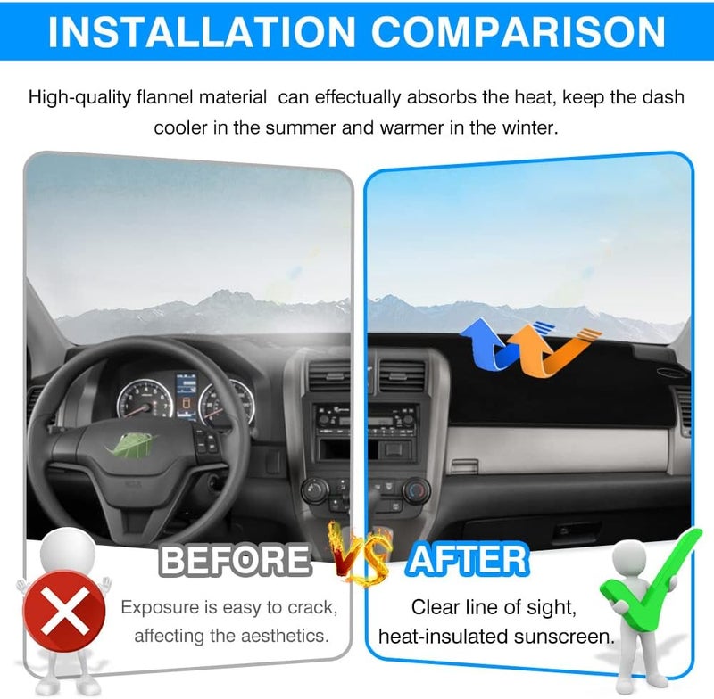 Autorder Custom Fit Dashboard Mat Cover for Honda CRV 2007-2011 - Nonslip Sunshade Protector - Image 3