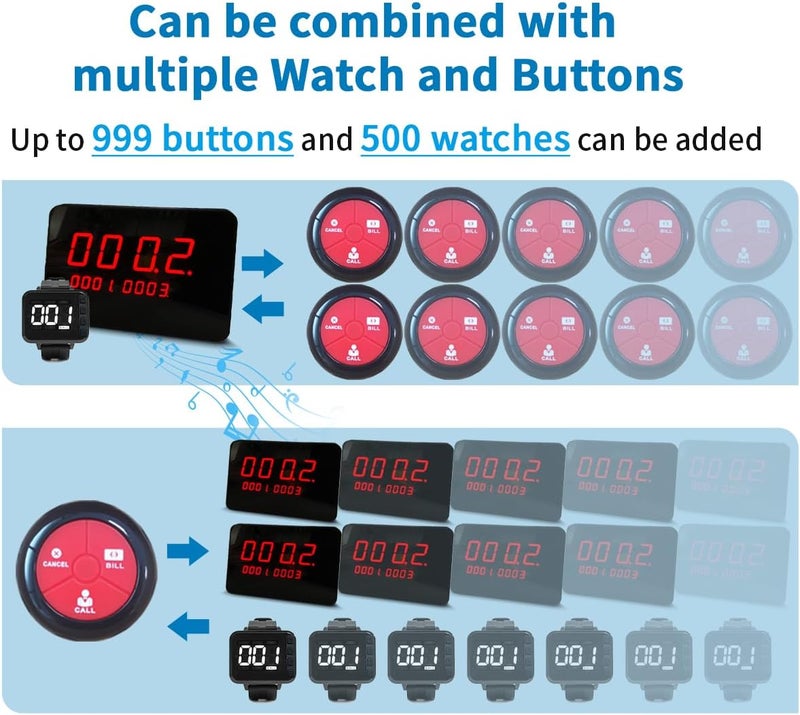Restaurant Calling Buttons Table Buzzer Service Calling Buttons 5PCS Waterproof Buttons - Image 5
