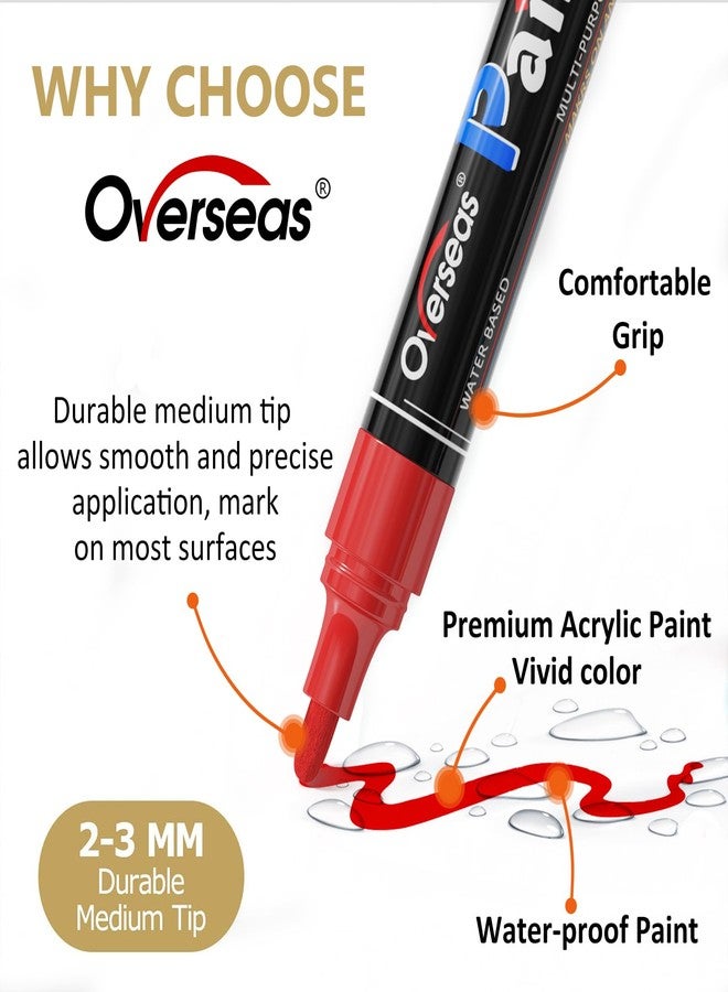 Overseas Black Paint Pens Paint Markers - Permanent Acrylic Markers 2 Pack, Water Based, Quick Dry, Waterproof Marker Pen for Rock, Wood, Plastic, Metal, Canvas, Glass, Fabric, Mugs. Medium Tip - Image 2