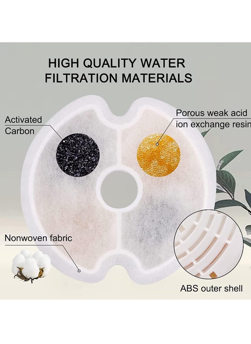 LM 4 Pack Cotton Activated Carbon Filter Sheets for Cats Water Fountain  - Image 4