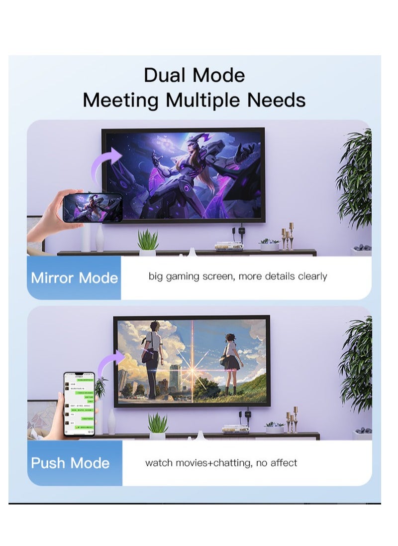 يسيدو - محول عرض HDMI لاسلكي – توصيل وتشغيل 4K HD، دقة 1080P/60Hz، بث عبر شبكتي 2.4/  من اللابتوب أو الهاتف الذكي إلى التلفاز، الشاشة أو البروجيكتور، يدعم أنظمة iOS، Android، Windows، Mac OS  احصل على تجربة عرض لاسلكية لا مثيل لها مع محول العرض HDMI اللاسلكي الذي يوفر لك بثًا فائق الجودة بدقة 4K و1080P/60Hz - Image 1