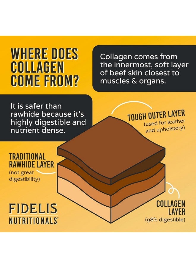 FIDELIS Rawhide Free Dog Chews Long Lasting, Treat Sticks, Dog Treats, Small & Large Dogs, Beef Collagen, Gluten Free, Grain Free, Pet Chew, Bones-Alternative, Made in USA, Peanut Butter, 7" - Image 5