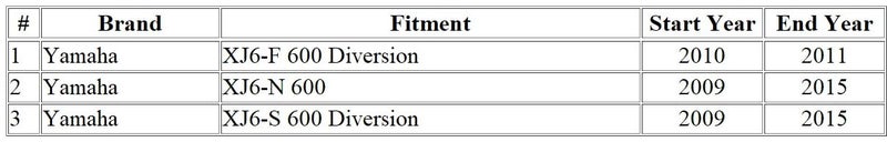 MOTOMASTER Motorcycle Clutch Cable Compatible with Yamaha XJ6-F Diversion 600 / XJ6-N 600 / XJ6-S Diversion 600 / 20S-26335-02 - Image 2