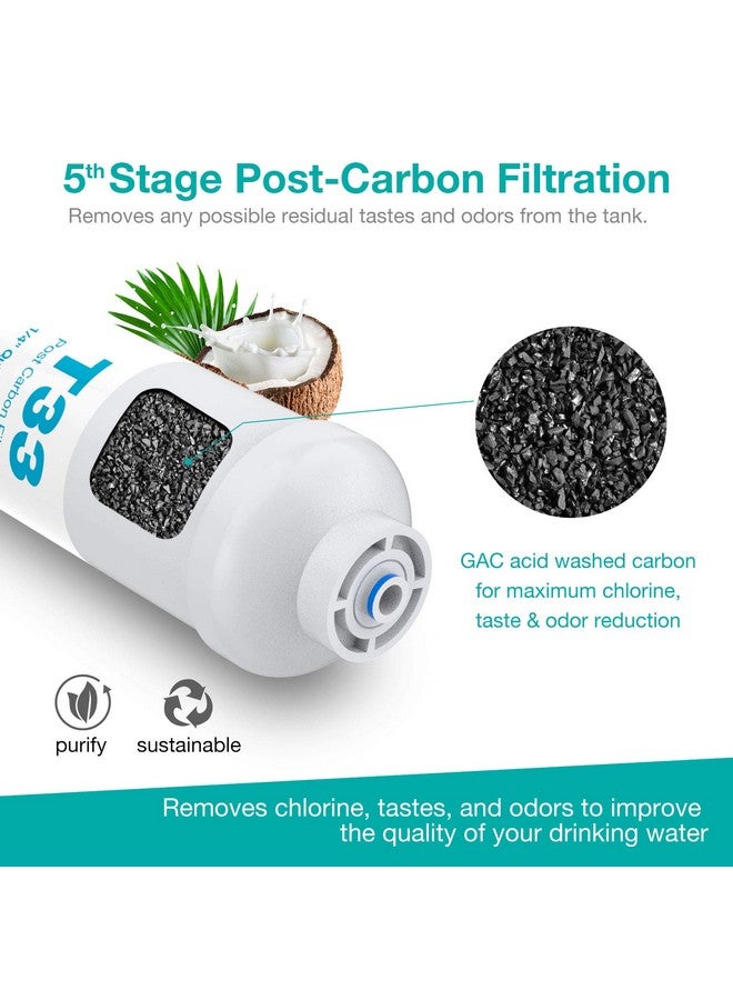 SimPure 5-Stage Reverse Osmosis Replacement Filter Set with 75 GPD RO Membrane, 5pc Pre & Post Replacement Cartridge Pack Kit for Standard 5-Stage Reverse Osmosis RO Systems - Image 4
