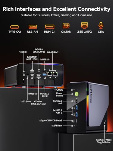 GMKtec K12 Gaming Mini PC Oculink AMD Ryzen 7 H 255 (Upgraded 8745HS) 32GB DDR5 RAM 512GB SSD, Desktop Computer Radeon 780M Graphics, 3X M.2 2280 Storage Expansion, Dual NIC 2.5G, HDMI 2.1, USB4 - Image 5