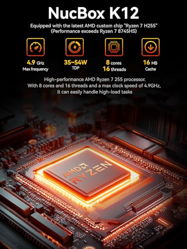 GMKtec K12 Gaming Mini PC Oculink AMD Ryzen 7 H 255 (Upgraded 8745HS) 32GB DDR5 RAM 512GB SSD, Desktop Computer Radeon 780M Graphics, 3X M.2 2280 Storage Expansion, Dual NIC 2.5G, HDMI 2.1, USB4 - Image 3
