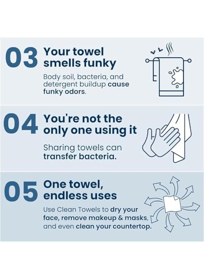 Generic Biobased Face Towel XL - 50 Ct, Ultra Soft, Disposable Makeup Remover Wipes  - Image 5