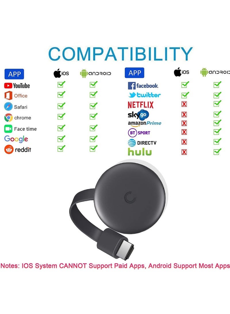 Captaintech 4K/2K Wireless HDMI Adapter – Stream from Phone, Tablet u0026 PC to TV/Projector | Supports AirPlay, Miracast u0026 DLNA for Movies, Live TV u0026 Shows ﻿ - Image 3
