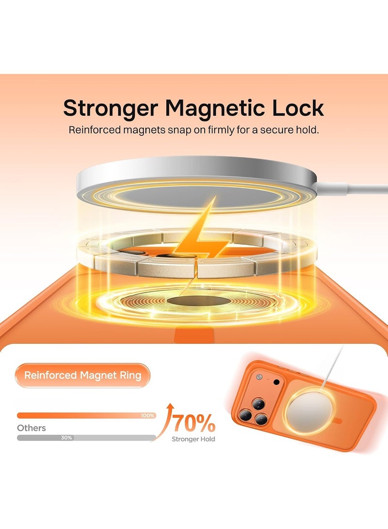 ACLIX Matte Magnetic Case for iPhone 17 Pro Max [Shockproof & Slim] Matte Hard Back Cover with High-Grade Protection | Orange - Image 2