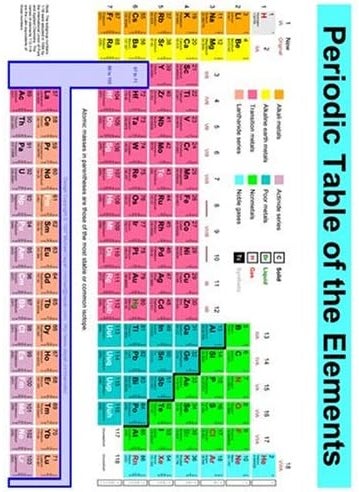 BookFactory BookFactory Student Chemistry Carbonless Lab Notebook Scientific Ruled Format 75 Sets of 85 X 11 Pages  150 Sheets Total  Duplicator WireO Bound LAB075WTRCHEMD  - Image 3