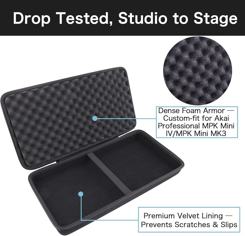 Khanka Hard Travel Case Replacement for Donner DMK 25 MIDI Keyboard Controller Music Mini Key With 8 Backlit Drum Pads, 4 Knobs 4 control faders MIDI Controller,Case Only - Image 5