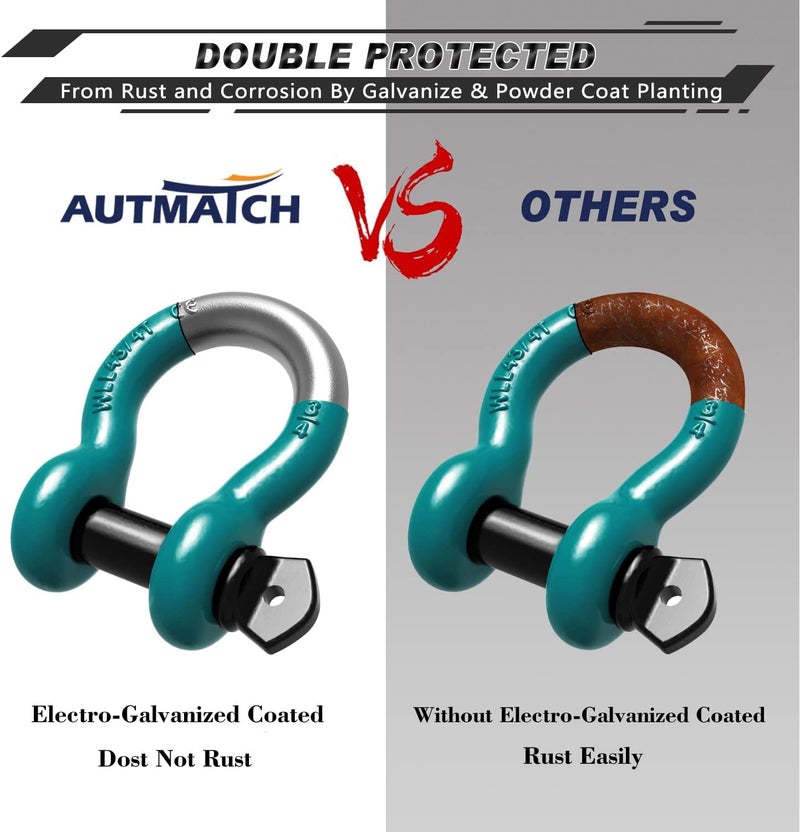 AUTMATCH D Ring Shackle 3/4" Shackles (2 Pack) 41,887Ibs Break Strength, Clevis Shackle with 7/8" Screw Pin and Shackle Isolator Washers Kit for Tow Strap Winch Off Road Vehicle Recovery, Teal - Image 5