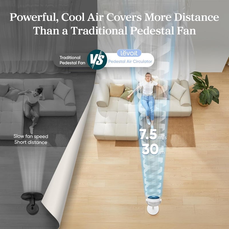 Levoit 20dB Quiet Pedestal Fan with Remote Control - 12 Speeds, 4 Modes, Adjustable Height, 90°+120° Oscillation 30 W LPF-R432-WUK Pure White - Image 4