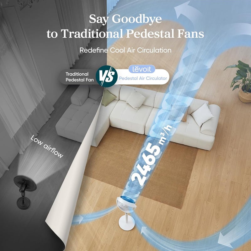 Levoit 20dB Quiet Pedestal Fan with Remote Control - 12 Speeds, 4 Modes, Adjustable Height, 90°+120° Oscillation 30 W LPF-R432-WUK Pure White - Image 2