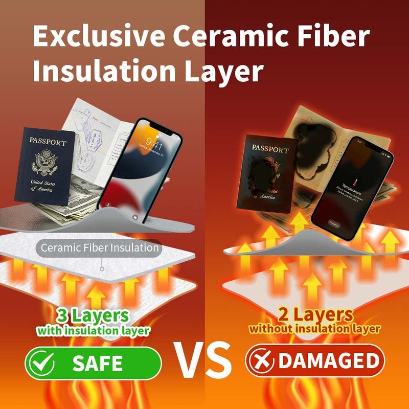 CIOEY Fireproof Document Bag - Fireproof Box [Thermal Insulated] Fireproof Safety Boxes for Home Large Fireproof Bag Lockable Zipper Fireproof Safe Box Home Safes Fireproof Waterproof Fireproof Money Bag - Image 2