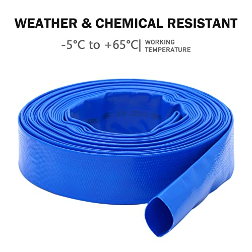 DAVCO 3" x 100 ft Pool Backwash Hose, 3” Diameter and 5” Flat Wide Heavy Duty Reinforced Blue PVC Lay Flat Water Discharge Pump Hoses For Swimming Drain Pools and Clean Filters,with 1 Clamp - Image 5