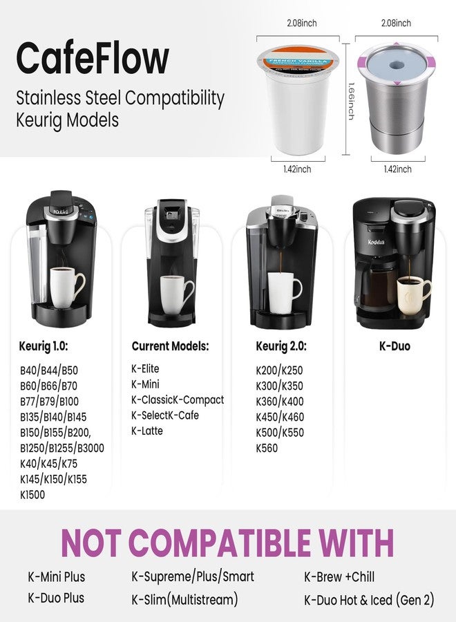 Roogaluckeep Reusable K Cups 2 Pack with 4 Extra Silicone Seals, Food Grade Stainless Steel Refillable Coffee Pods Compatible with Keurig 1.0/2.0/K-Mini/K-Duo, Eco-Friendly for Home Office Travel - Image 2