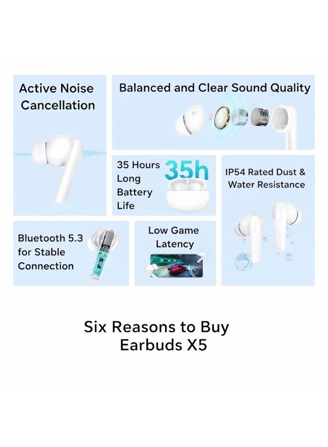 ليناكز الأصلي سماعات الأذن اللاسلكية Honor Choice Earbuds X5 بتقنية Bluetooth 5.3، وميزة إلغاء الضوضاء (ENC)، ​​وصوت جهير عميق (Deep Bass)، ومكالمات واضحة مدعومة بالذكاء الاصطناعي، وزمن انتقال منخفض، وتحكم باللمس، ومقاومة للماء بمعيار IP54، ووقت تشغيل يصل إلى 35 ساعة – اللون الأبيض. - Image 2