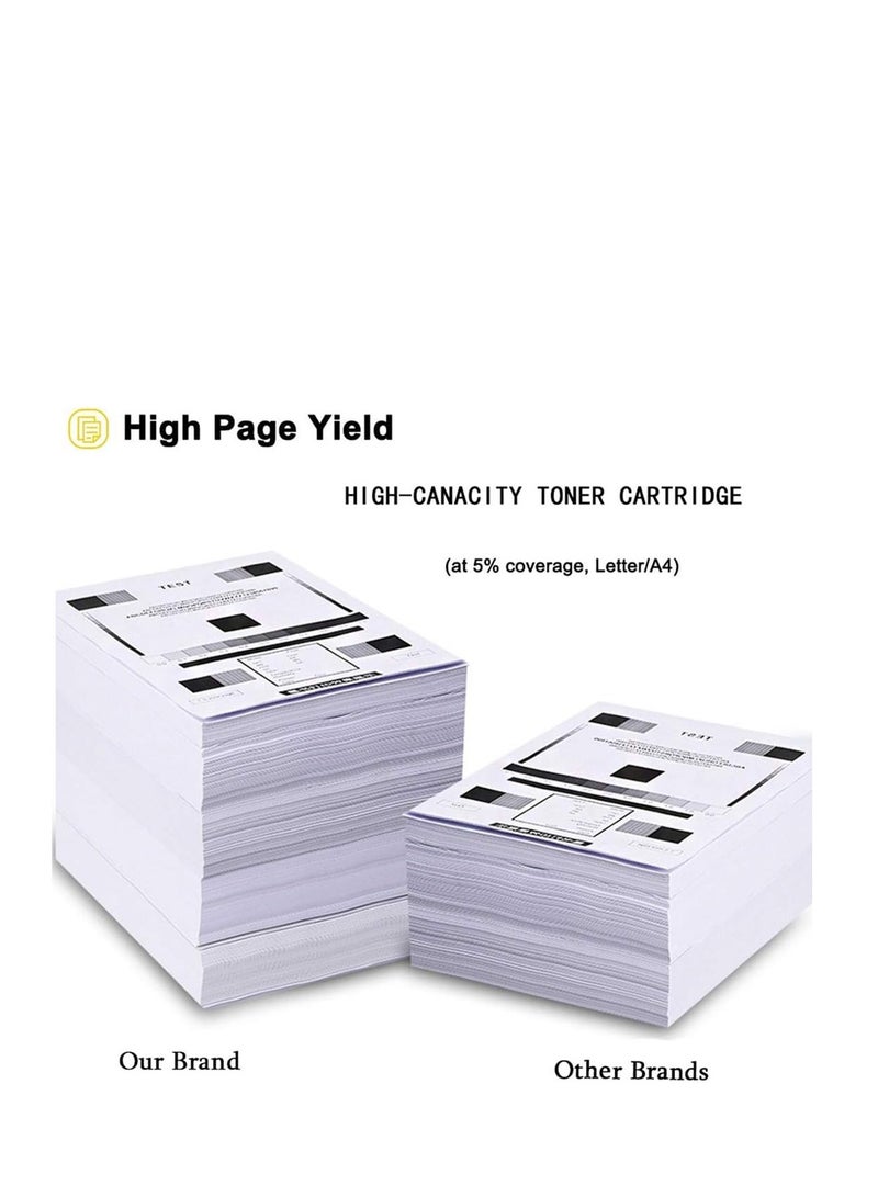 Office Maker 17A CF217A Laserjet Toner Cartridge for  Printer Black - Image 4