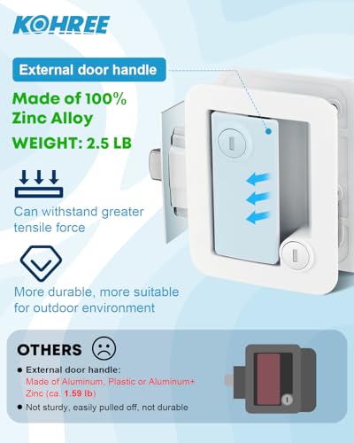 Kohree Upgraded RV Door Lock Replacement with Paddle Deadbolt, Camper Door Handle Latch, 100% Zinc Alloy RV Travel Trailer Entry Door Lock with Keys for Camper Horse Trailer Cargo Hauler, White - Image 2