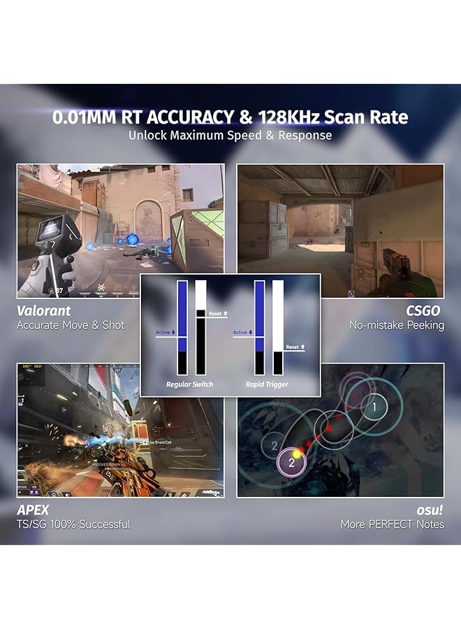 Attack Shark X68 He 8000Hz Rapid Trigger Keyboard 0.01 Mm Rt Accuracy Wired Rgb 60% Gaming Keyboard With Magnetic Switches Adjustable Actuation Snap Tap For Pc/Mac White Contours - Image 5