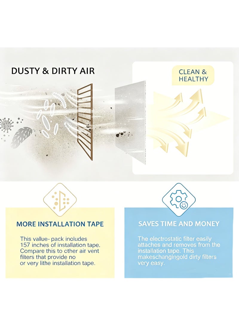 مجموعة فلاتر هواء فتحات التهوية الكهروستاتيكية HVAC، لفة وسائط 98 بوصة × 18 بوصة مع شريط تثبيت 157 بوصة، تصنع 36+ فلتر - Image 5