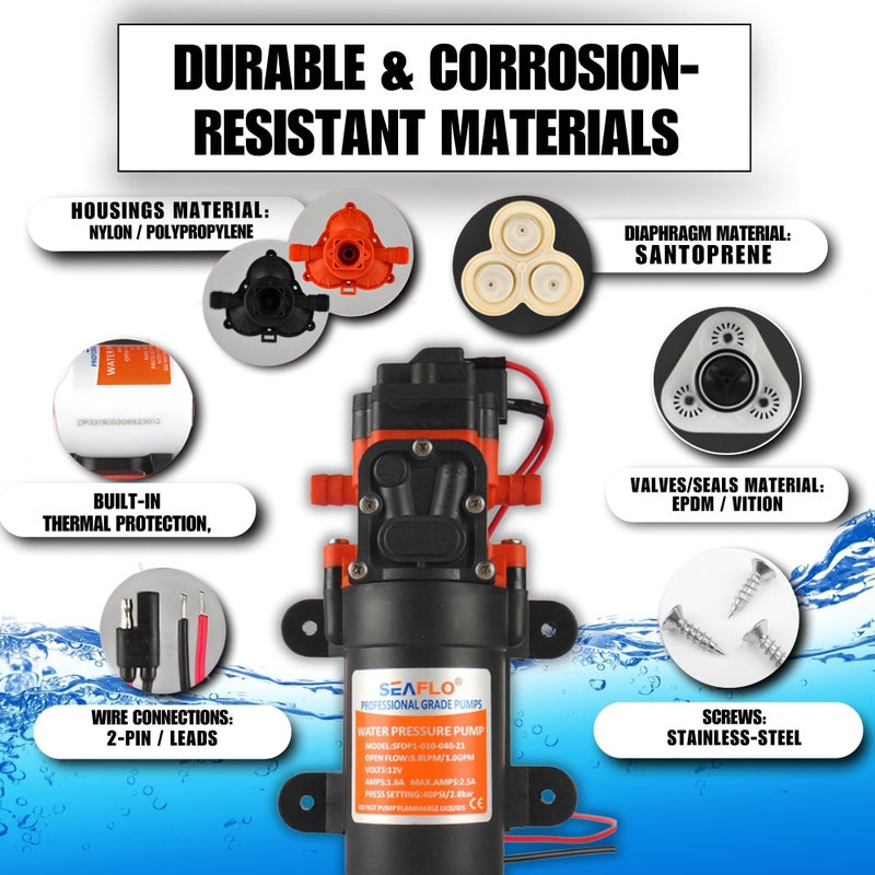 SEAFLO 21-Series Water Pressure Diaphragm Pump - 12V DC, 1.2 GPM, 35 PSI with Adjustable Pressure Switch, Self-Priming, Quiet Operation for RV, Boat, and Off-Grid Applications - Image 4