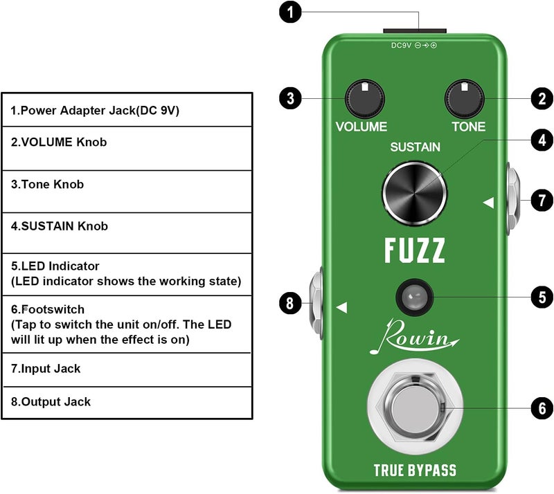 Rowin Analog Fuzz Pedal for Electric Guitar Bass True Bypass LEF-306 - Image 1