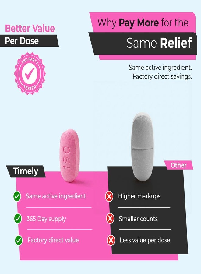TIME-CAP LABS, INC. TIME-Cap Labs 650 Caplets Diphenhydramine HCl 25mg Allergy Relief – Antihistamine for Adults, Helps Relieve Sneezing, Runny Nose, Itchy Watery Eyes & Itchy Throat - Image 2