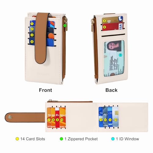 Chelmon Women's RFID Slim Card Holder Wallet: Thin Bifold with Multi-Card Case & Zipper Coin Pocket Purse (Beige Brown) - Image 4